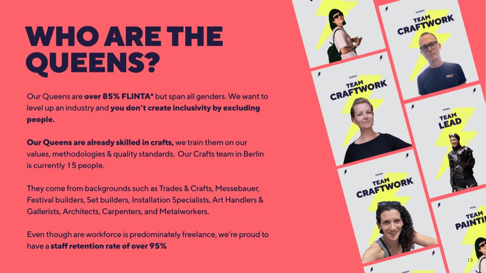 Driller Queens pitch deck spread